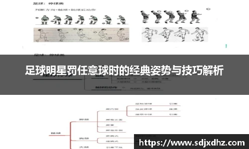 足球明星罚任意球时的经典姿势与技巧解析